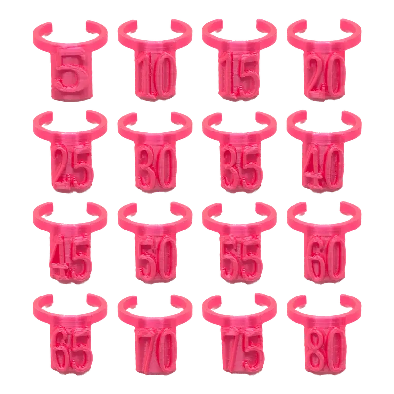 Number labels