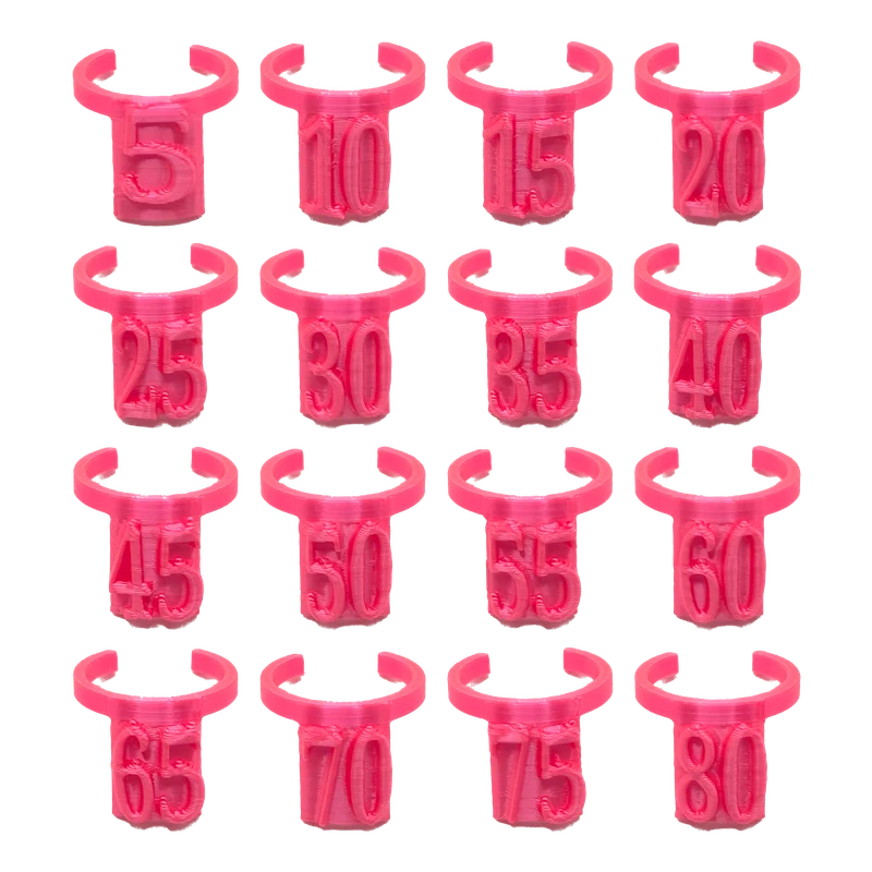 Number Labels